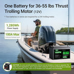 HQST LiFePO4 Battery 100ah Lithium Battery, 12V Lithium Iron Phosphate Battery - Image 4