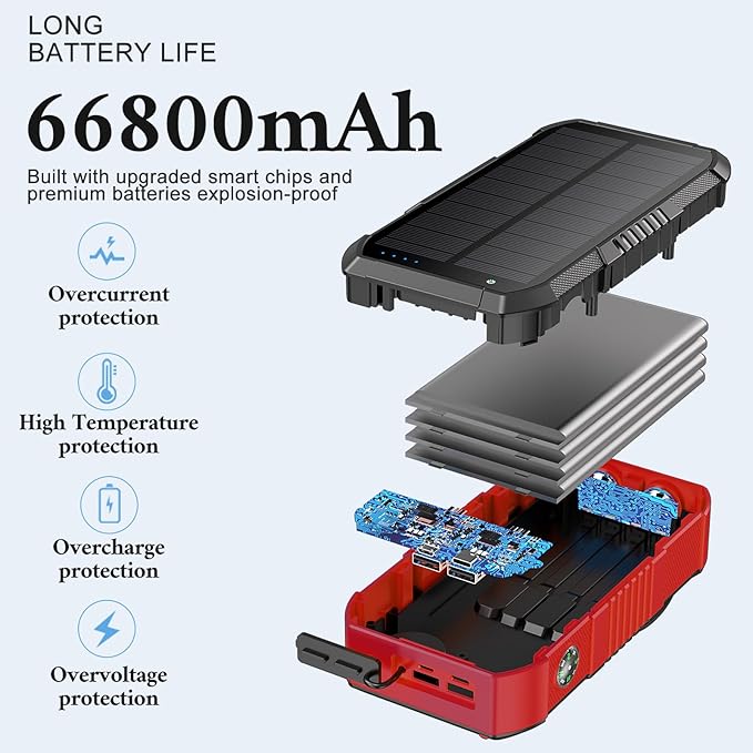 Solar Power Bank 66800mAh Built in Hand Crank and 4 Cables 22.5W Fast Charge - Image 2