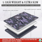 CISSOOK Compatible with MacBook Air 13.6 inch Case 2025 2024 2023 2022 Release - Image 4