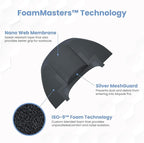 Foam Masters Ultra-Premium Memory Foam Ear Tips - Image 6