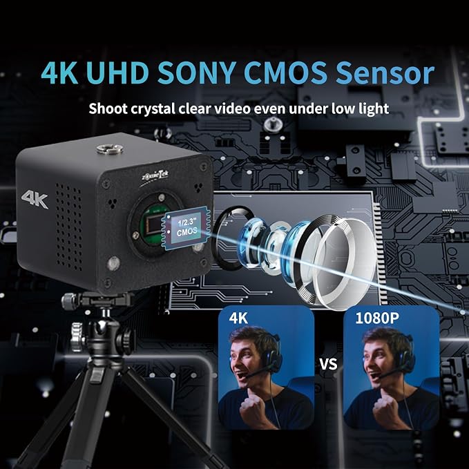 4K Native NDI HX3 POV Webcam Camera PoE, Simultaneously HDMI & SDI Output - Image 3