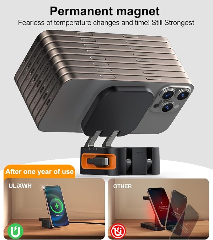 Retractable 3 in 1 Charging Station - Image 4
