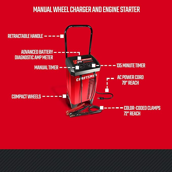 CRAFTSMAN Wheeled Manual 6A Car Battery Charger and 175A Engine Starter - Image 7