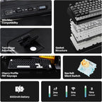 EPOMAKER TH99 Wireless Mechanical Keyboard - Image 3