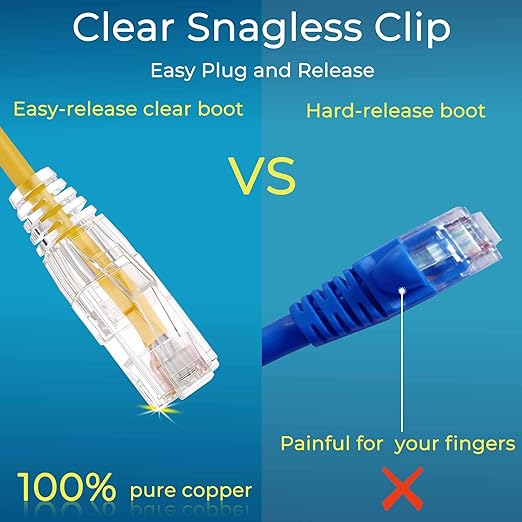 Rapink Patch Cables Cat6/ Cat6a 3ft Slim, Cat6a Ethernet Patch Cable 30G Support - Image 5