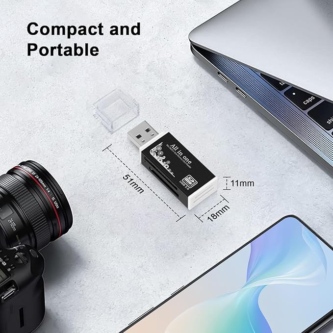 USB Memory Card Reader, BORLTER CLAMP USB Card Reader - Image 7