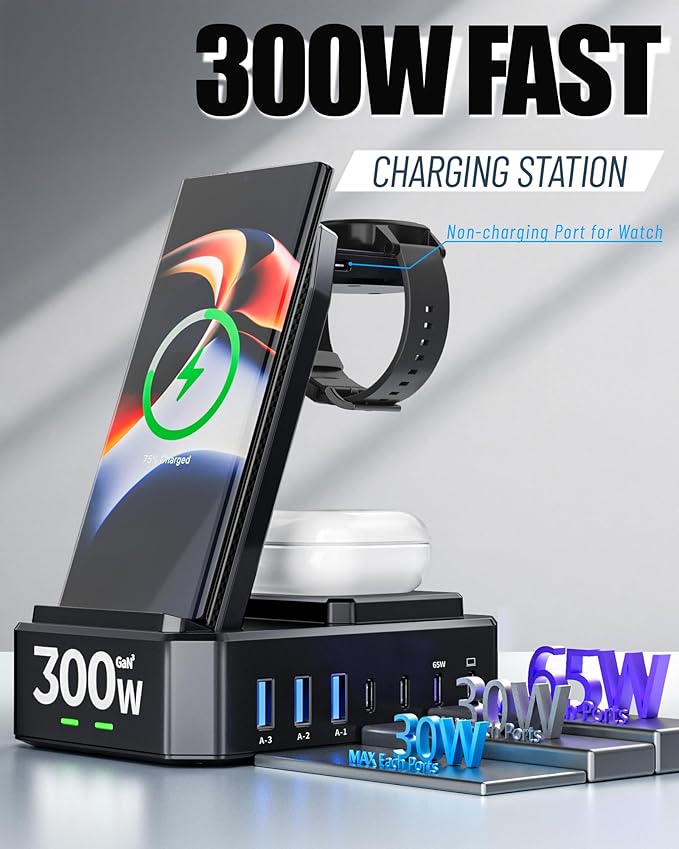 Wireless Charger for Samsung, 300W 10 in 1 Wireless Charging Station, 65W USB C - Image 3