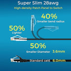 Rapink Patch Cables Cat6/ Cat6a 14ft Slim, Cat6a Ethernet Patch Cable 10G - Image 2