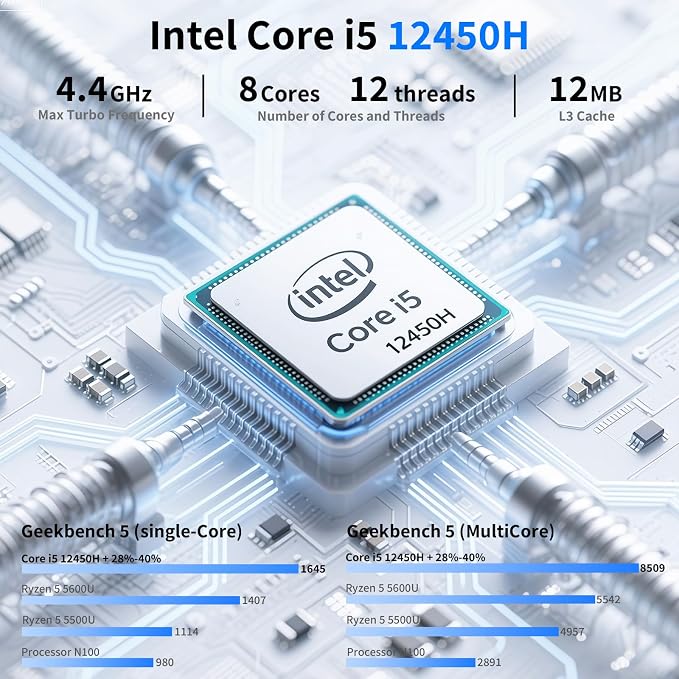 Mini Desktop Computer, Intel Core i5-12450H, 16GB DDR4 RAM, 1TB M.2 SSD - Image 2