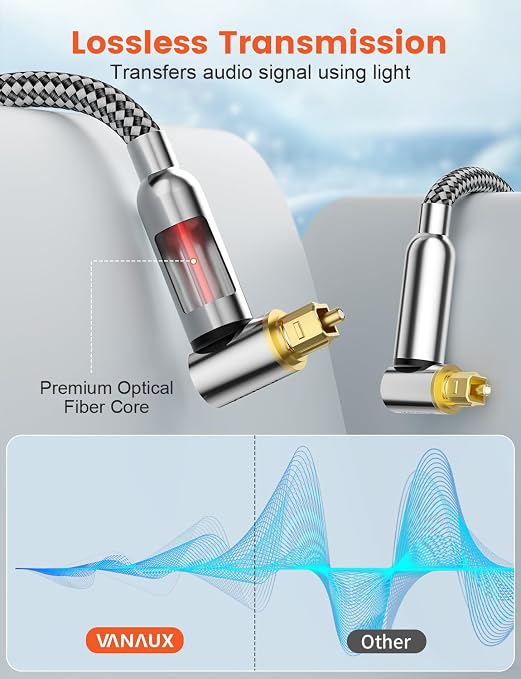 VANAUX 90-Degree Optical Audio Cable 6FT, 90 Degree to 90 Degree Fiber Optic - Image 5
