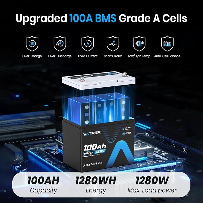 12V 100Ah Group 24 Lithium Deep Cycle Battery, 100A BMS Rechargeable LiFePO4 - Image 3
