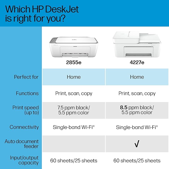 HP DeskJet 4227e Wireless All-in-One Color Inkjet Printer, Best-for-Home - Image 8