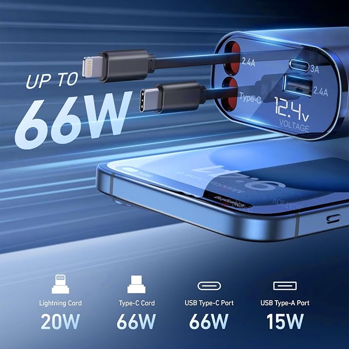 Retractable Car Charger, 66W 4 in 1 Super Fast Charging Car Phone Charger - Image 4