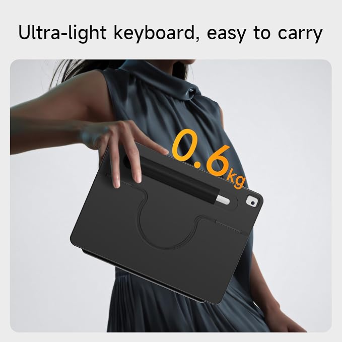 HOU iPad 9th Generation Case - Image 7