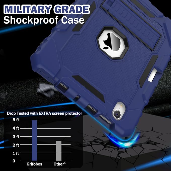 Grifobes Case for iPad Mini 7 2024 / Mini 6 2021 8.3 inch, Heavy Duty - Image 4