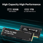 Mini Gaming PC, AMD Ryzen 9 7940HS 32GB DDR5 1TB SSD 5600 MHz, Alloy 9 Desktop - Image 8