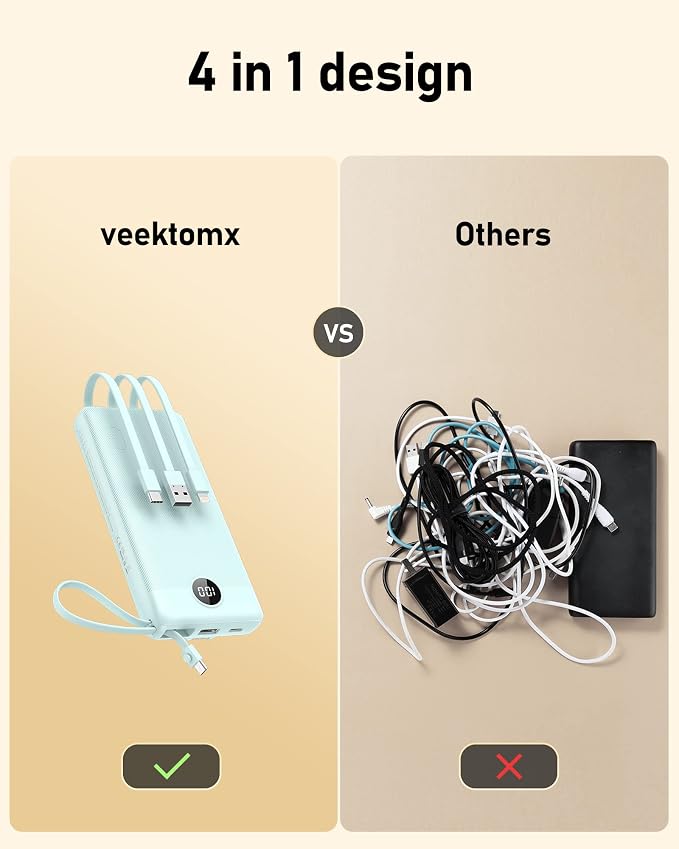 VEEKTOMX Portable Charger with Built-in Cables, 20000mAh Power Bank - Image 2