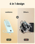 VEEKTOMX Portable Charger with Built-in Cables, 20000mAh Power Bank - Image 2