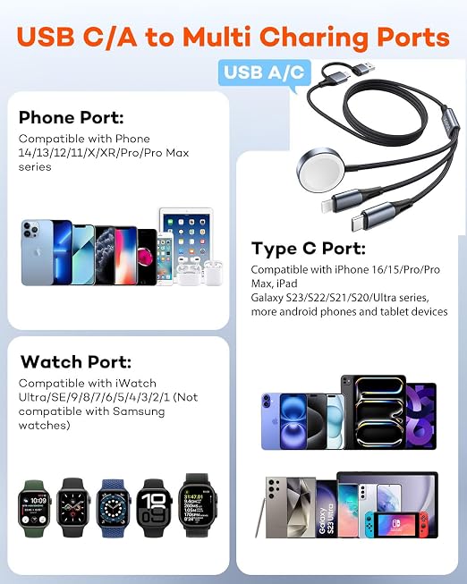 3 in 2 Multi Charging Cable for Apple Watch Charger, Nylon Braided 4FT Multi - Image 3