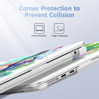 Case for MacBook Air 15 Inch 2025 2024 2023 Release M4 A3241 M3 A3114 M2 A2941 - Image 3