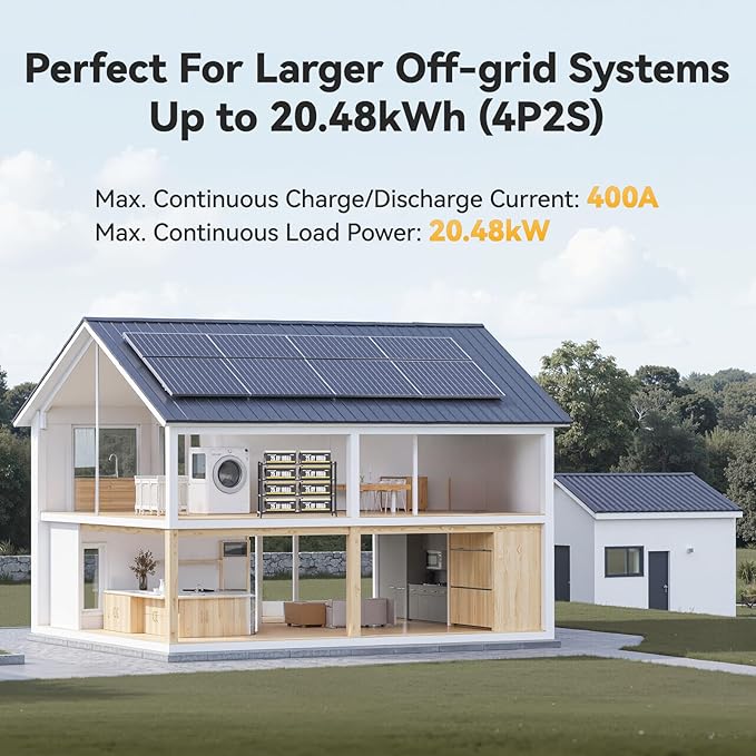 Power Queen 25.6V 100Ah LiFePO4 Battery, Built-in 100A BMS, 4000 to 15000 Cycles - Image 6