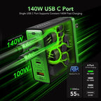 Mfish 140W USB C Charger, 4-Port GaN Charger Block, Foldable Fast Laptop - Image 2