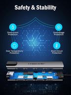 Lemorele USB C Hub Multiport Adapter 9 in 1 w/Gigabit Ethernet, 100W PD - Image 8