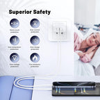 iPhone 16 15 Pro Max Charger Fast Charging, 45W Dual Port USB C Fast Charger - Image 4