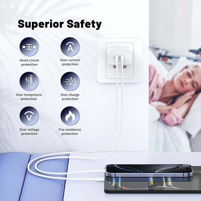 iPhone 16 15 Pro Max Charger Fast Charging, 45W Dual Port USB C Fast Charger - Image 4