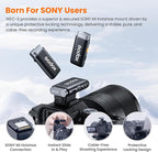GODOX WEC KIT2 Wireless Microphone - Image 2