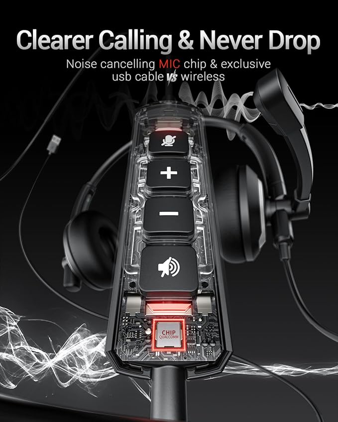 EH05-U Wired USB Headset with Noise Cancelling Microphone - Image 3