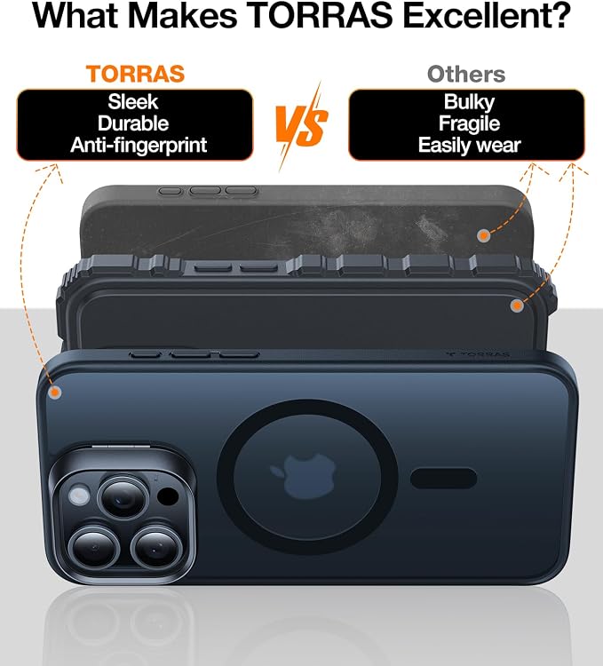 TORRAS for iPhone 15 Pro Max Case, Compatible - Image 7
