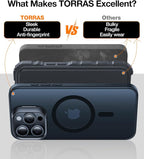 TORRAS for iPhone 15 Pro Max Case, Compatible - Image 7