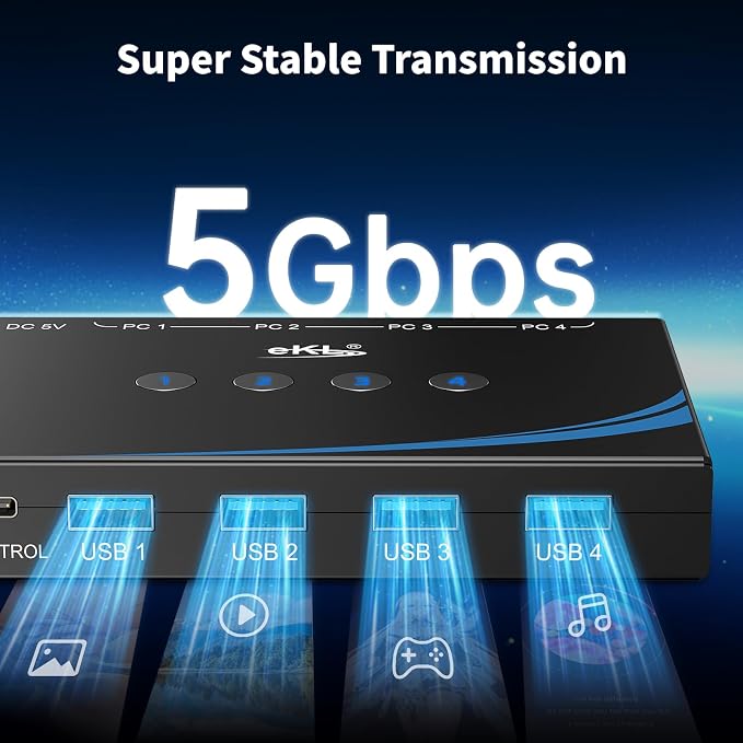 eKL USB 3.0 Switch 4 Computers Sharing USB Peripherals, 4 Port USB Switcher - Image 6