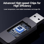 2 Pack 64GB USB Flash Drive, Metal Thumb Drives, USB 3.2 Up to 200MB/s Type A - Image 5