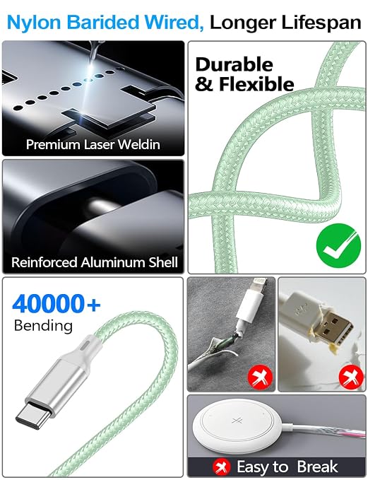 4-in-2 Charging Cable for Apple Watch Charger/Samsung/iPhone Charger, - Image 5