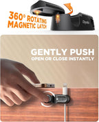 Magnetic Cable Clips - Image 2