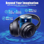 BERIBES Bluetooth Headphones Over Ear, 65H Playtime and 6 EQ Music Modes - Image 3