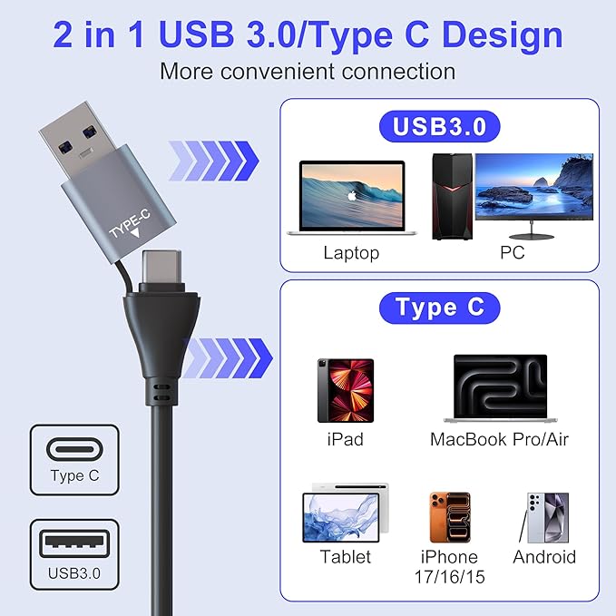 Memory Stick Pro Duo Card Reader, 7 in 1 USB-A/USB-C Multi Memory Card Reader - Image 6