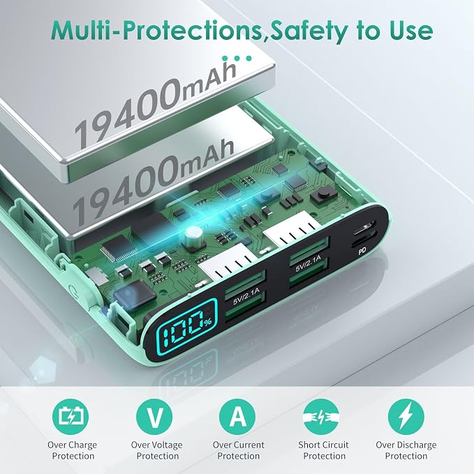 Portable Charger 38800mAh, LCD Display Power Bank, 5 USB Outputs Battery Pack - Image 2