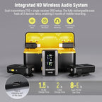 NEEWER CM28 Wireless Lavalier Microphone System - Image 3