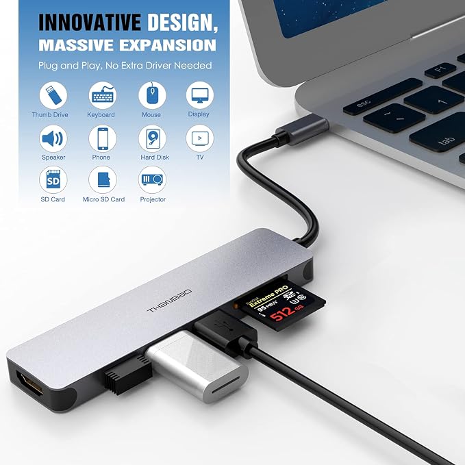 USB C Hub Multiport Adapter - 7 in 1 Portable Space Aluminum Dongle - Image 2