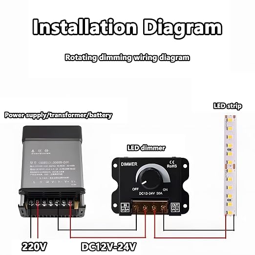 MAYWILLA LED Light Strip Dimmer Controller, DC 12V-24V 30A PWM Stepless Dimming - Image 3