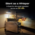 EF ECOFLOW 7696Wh Portable Power Station: DELTA Pro 3 - Image 4