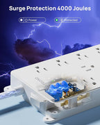 TROND 360° Rotating Flat Plug, Surge Protector Power Strip, 13AC Widely Spaced - Image 4