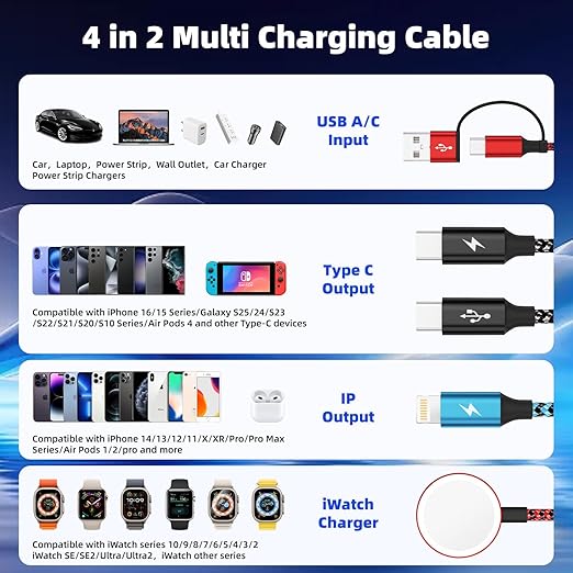 Travel Essentials 4in2 Multi Charging Cable - Image 2
