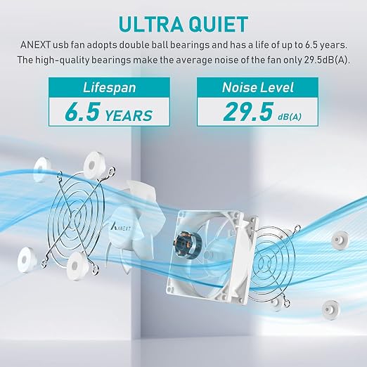 ANEXT, USB Fan, USB Computer Fan, Silent Fans - Image 2