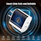 Fast iPhone 16 15 Charger, Dual Port USB C Charger Fast Charging Block - Image 4