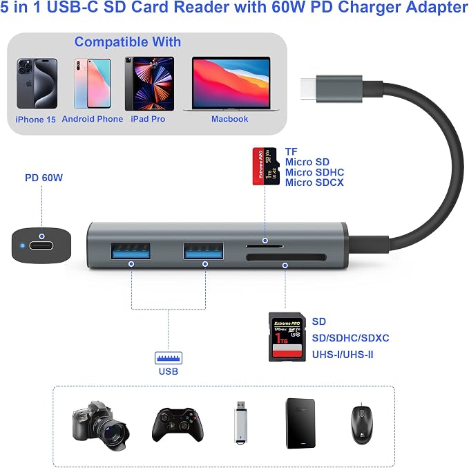 USB C SD Card Reader, Memory Card Reader - Image 2