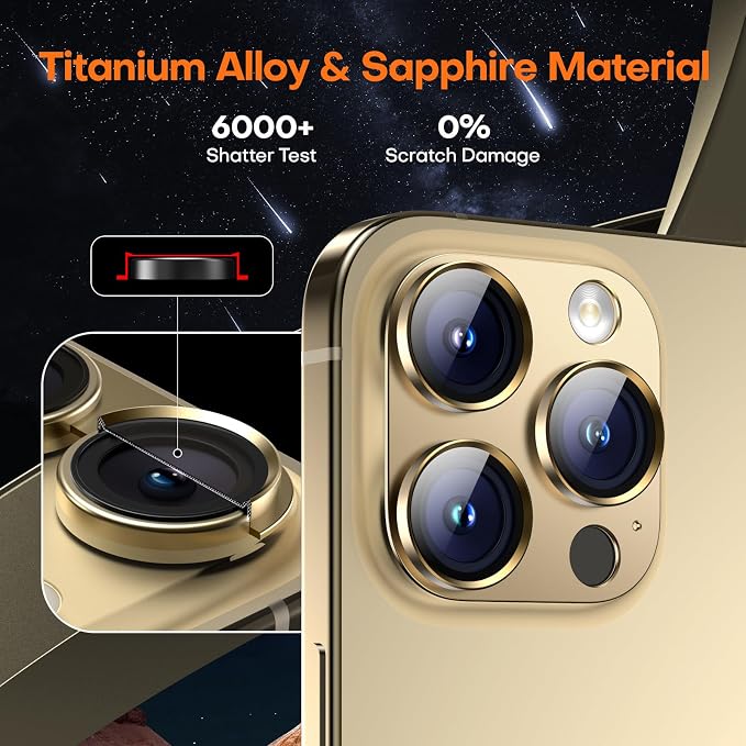 Camera Lens Protector for iPhone 16 Pro Max/16 Pro/15 Pro Max/15 Pro/14 Pro - Image 5